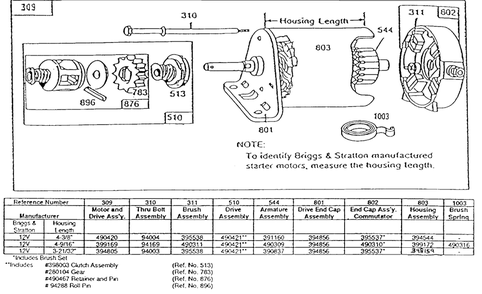 Electric Starter And Chart Diagram and Parts List for 281702-0220-XX  Briggs and Stratton Engine